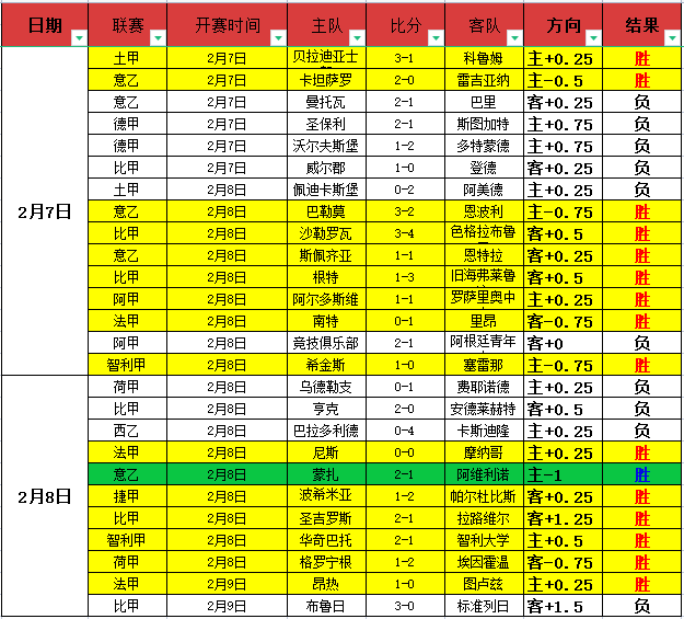 凱塞多,切尔西磨砺,之途与马雷,PG,game,Pg电子,Pg电子试玩模拟器入口,Pg电子官网,Pg电子试玩模拟器APP下载