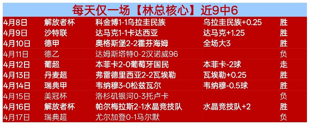 大乐透期号,专家质合分,析推荐,PG,game,Pg电子,Pg电子试玩模拟器入口,Pg电子官网,Pg电子试玩模拟器APP下载